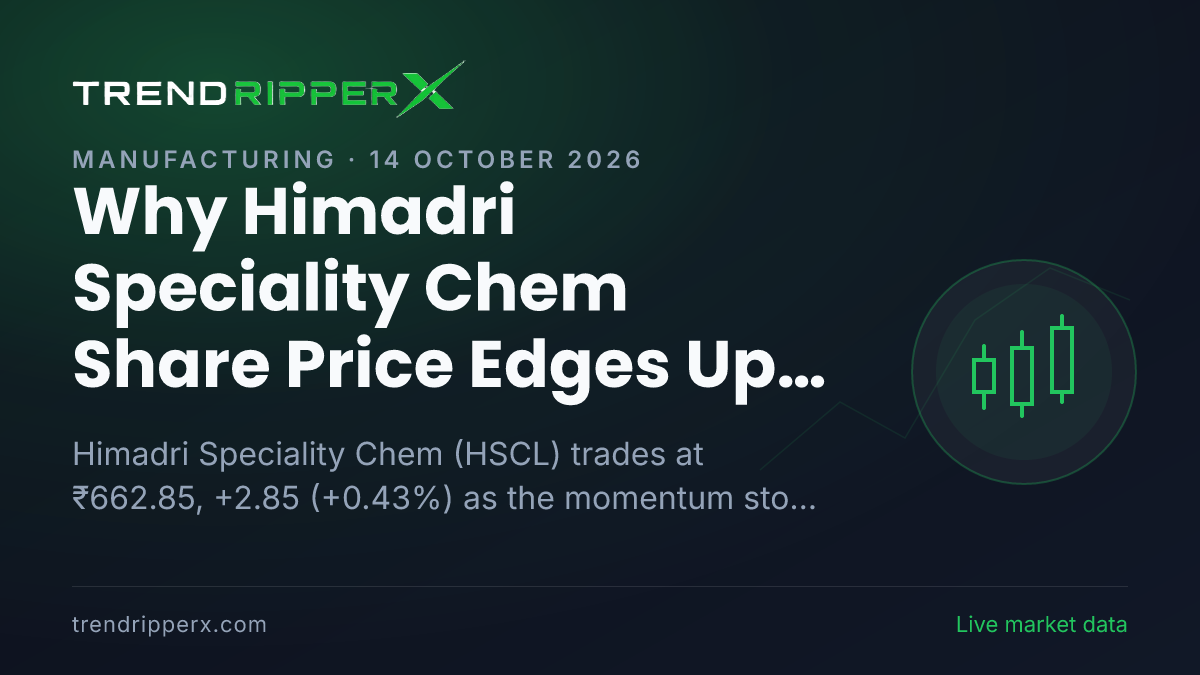 Why Himadri Speciality Chem Share Price Edges Up to ₹662.85 Today: the Momentum Trigger, Explained