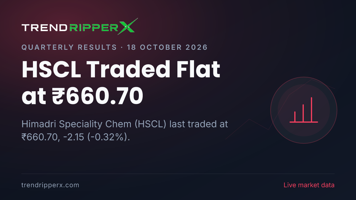 HSCL Traded Flat at ₹660.70: Inside the Quarterly Results Story Moving Himadri Speciality Chem Shares