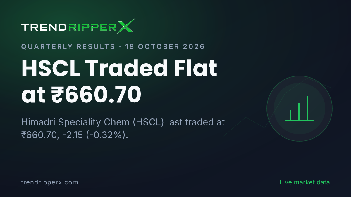 HSCL Traded Flat at ₹660.70: Inside the Quarterly Results Story Moving Himadri Speciality Chem Shares