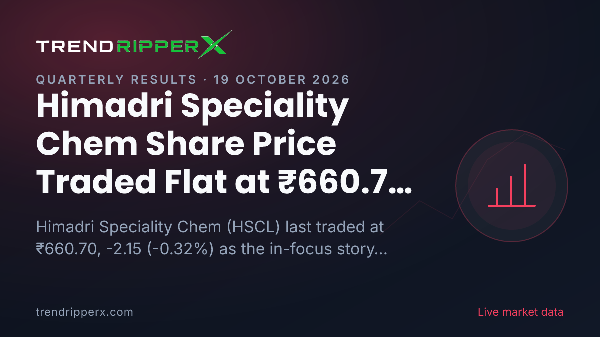 Himadri Speciality Chem Share Price Traded Flat at ₹660.70 In Friday's Session — Volumes, 52-Week Range and What to Watch Next