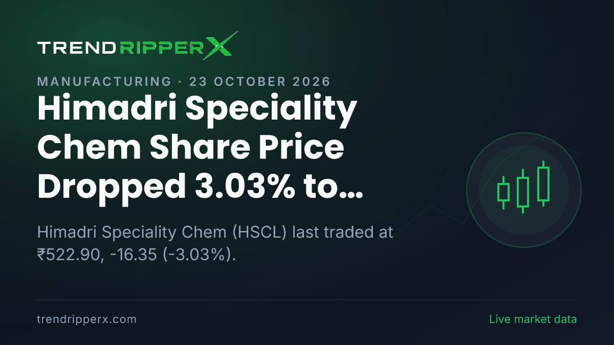Himadri Speciality Chem Share Price Dropped 3.03% to ₹522.90 In Thursday's Session — Volumes, 52-Week Range and What to Watch Next