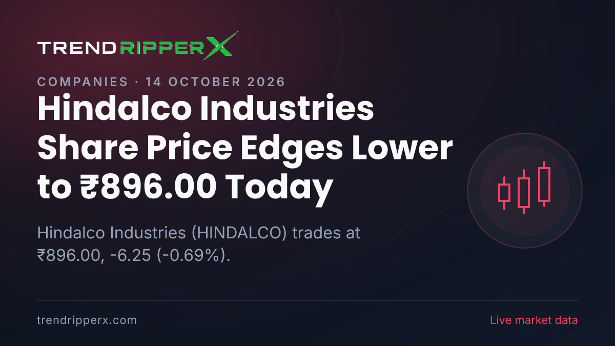Hindalco Industries Share Price Edges Lower to ₹896.00 Today — Volumes, 52-Week Range and What to Watch Next