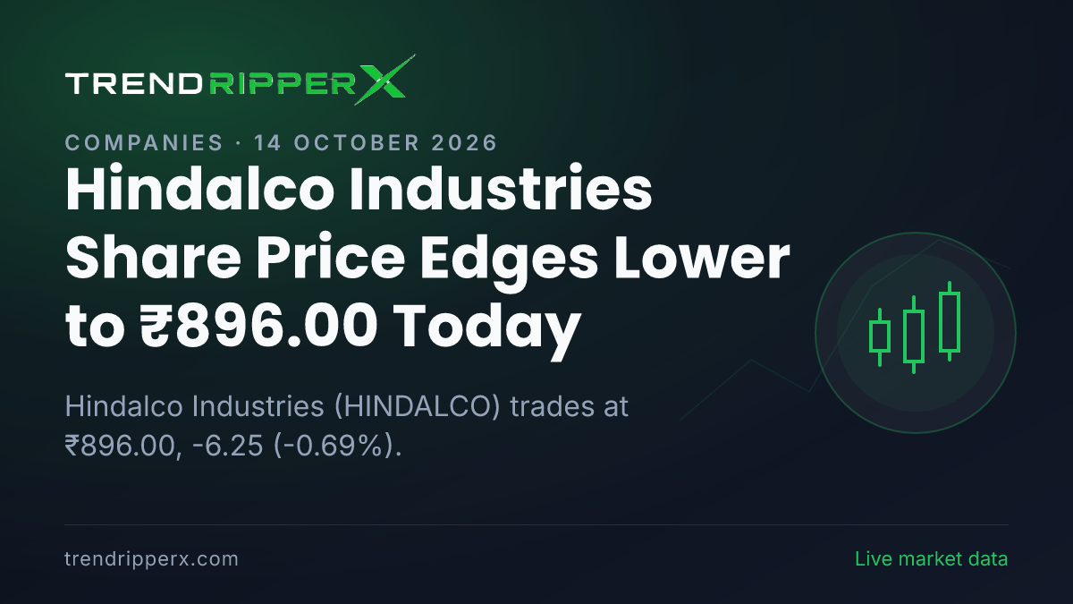 Hindalco Industries Share Price Edges Lower to ₹896.00 Today — Volumes, 52-Week Range and What to Watch Next