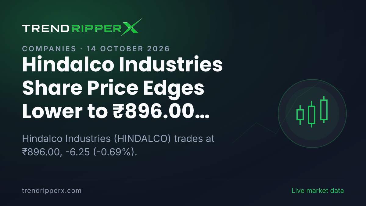 Hindalco Industries Share Price Edges Lower to ₹896.00 Today — Volumes, 52-Week Range and What to Watch Next