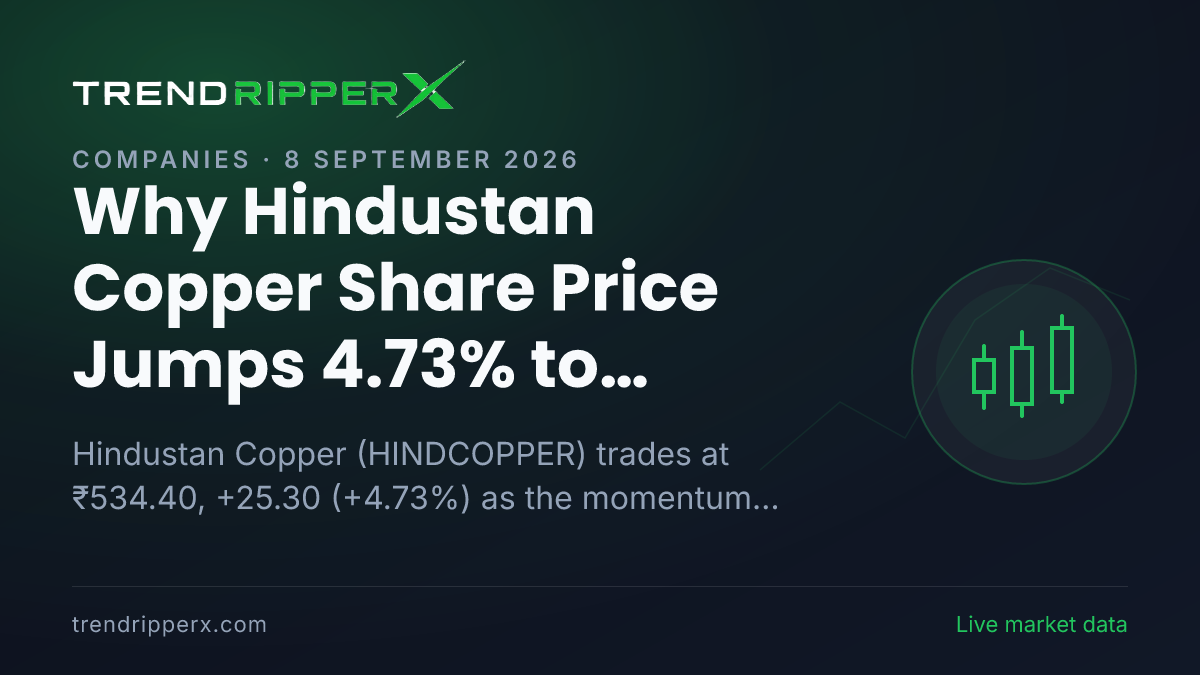 Why Hindustan Copper Share Price Jumps 4.73% to ₹534.40 Today: the Momentum Trigger, Explained