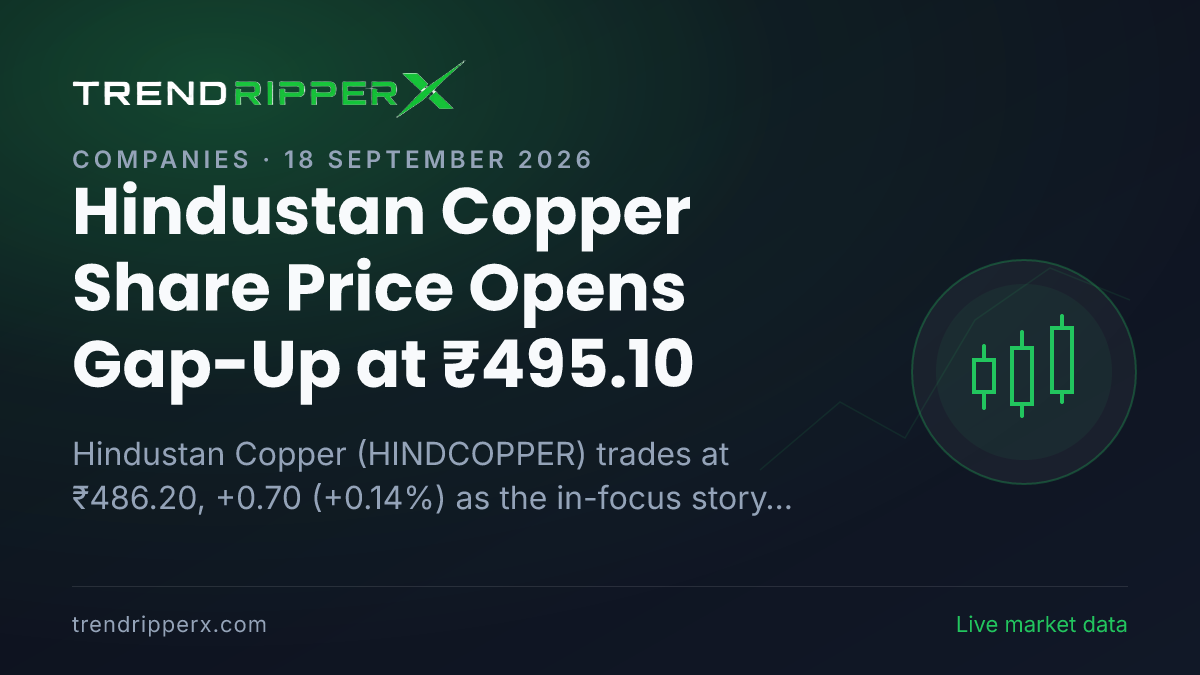 Hindustan Copper Share Price Opens Gap-Up at ₹495.10: What Is Driving HINDCOPPER Today, and the Levels That Matter