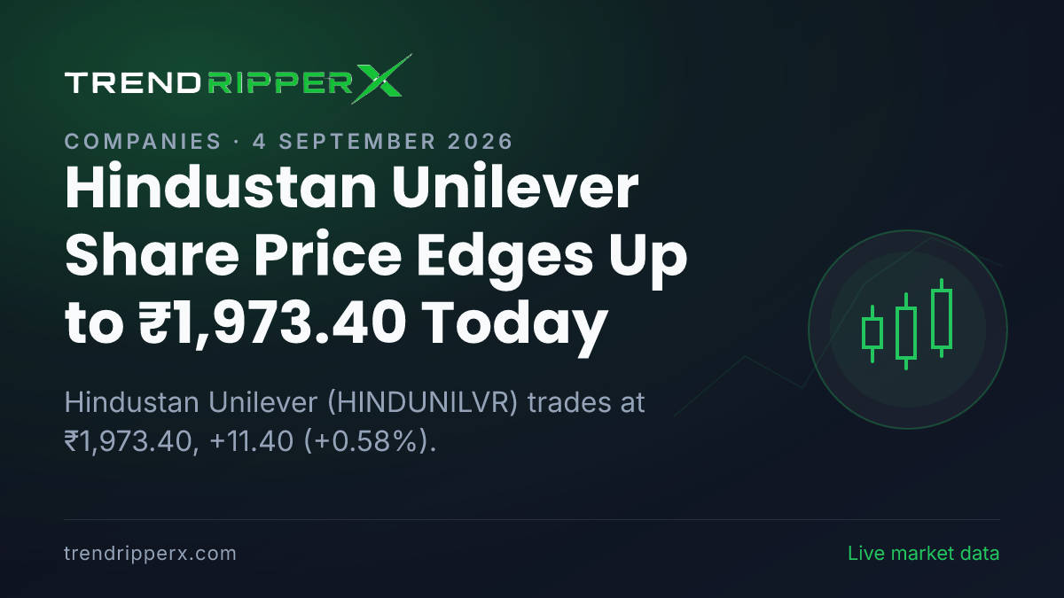 Hindustan Unilever Share Price Edges Up to ₹1,973.40 Today — Volumes, 52-Week Range and What to Watch Next