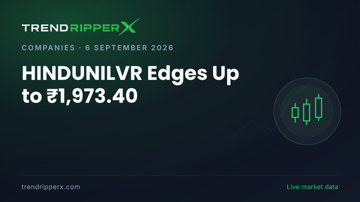 HINDUNILVR Edges Up to ₹1,973.40: Inside the Brokerage Call Story Moving Hindustan Unilever Shares