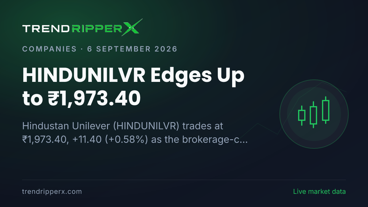 HINDUNILVR Edges Up to ₹1,973.40: Inside the Brokerage Call Story Moving Hindustan Unilever Shares