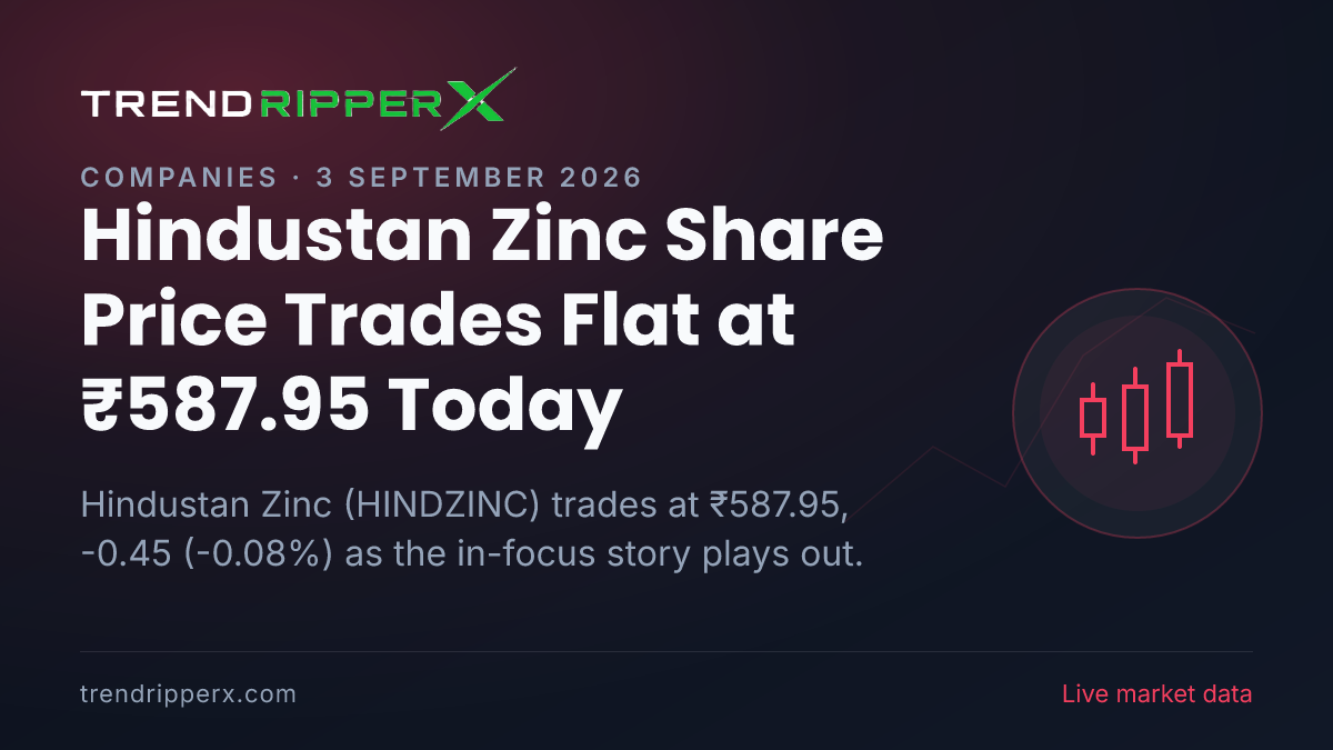 Hindustan Zinc Share Price Trades Flat at ₹587.95 Today — Volumes, 52-Week Range and What to Watch Next