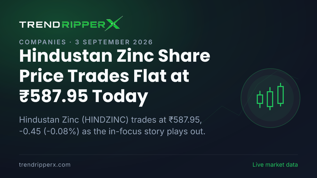 Hindustan Zinc Share Price Trades Flat at ₹587.95 Today — Volumes, 52-Week Range and What to Watch Next