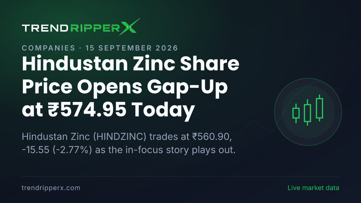 Hindustan Zinc Share Price Opens Gap-Up at ₹574.95 Today — Volumes, 52-Week Range and What to Watch Next