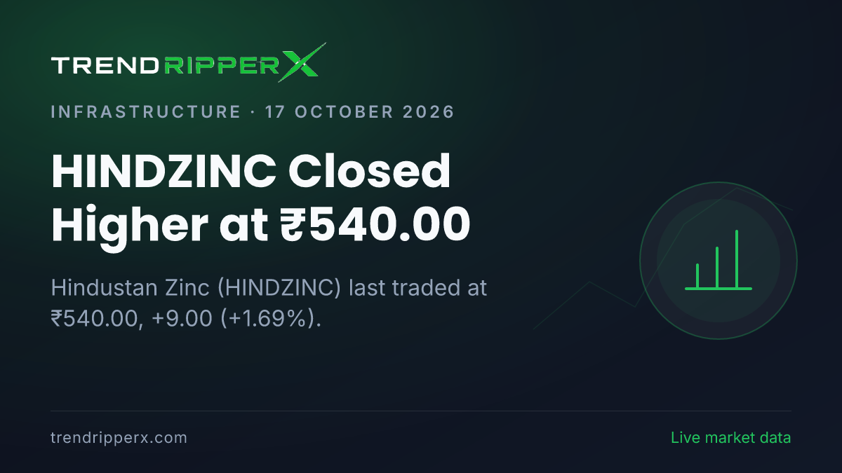 HINDZINC Closed Higher at ₹540.00: Inside the Quarterly Results Story Moving Hindustan Zinc Shares