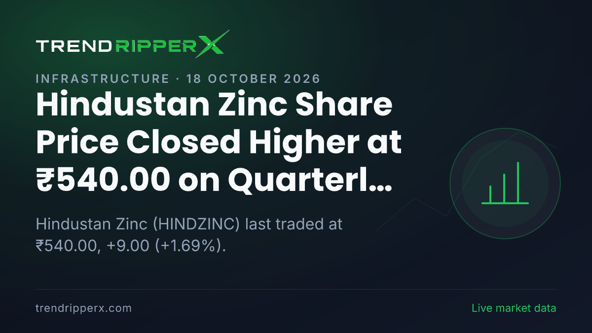 Hindustan Zinc Share Price Closed Higher at ₹540.00 on Quarterly Results News — What It Means for Investors