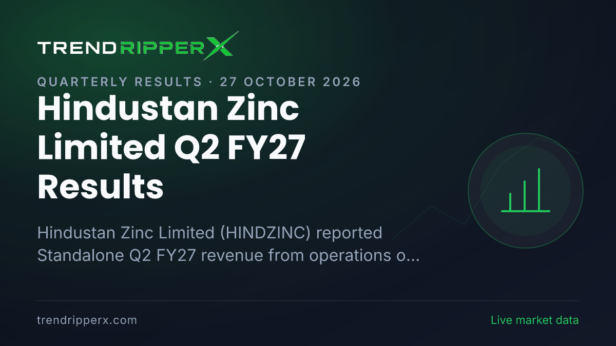 Hindustan Zinc Limited Q2 FY27 Results: Net Profit ₹6,317 cr, Revenue from operations ₹14,961 cr