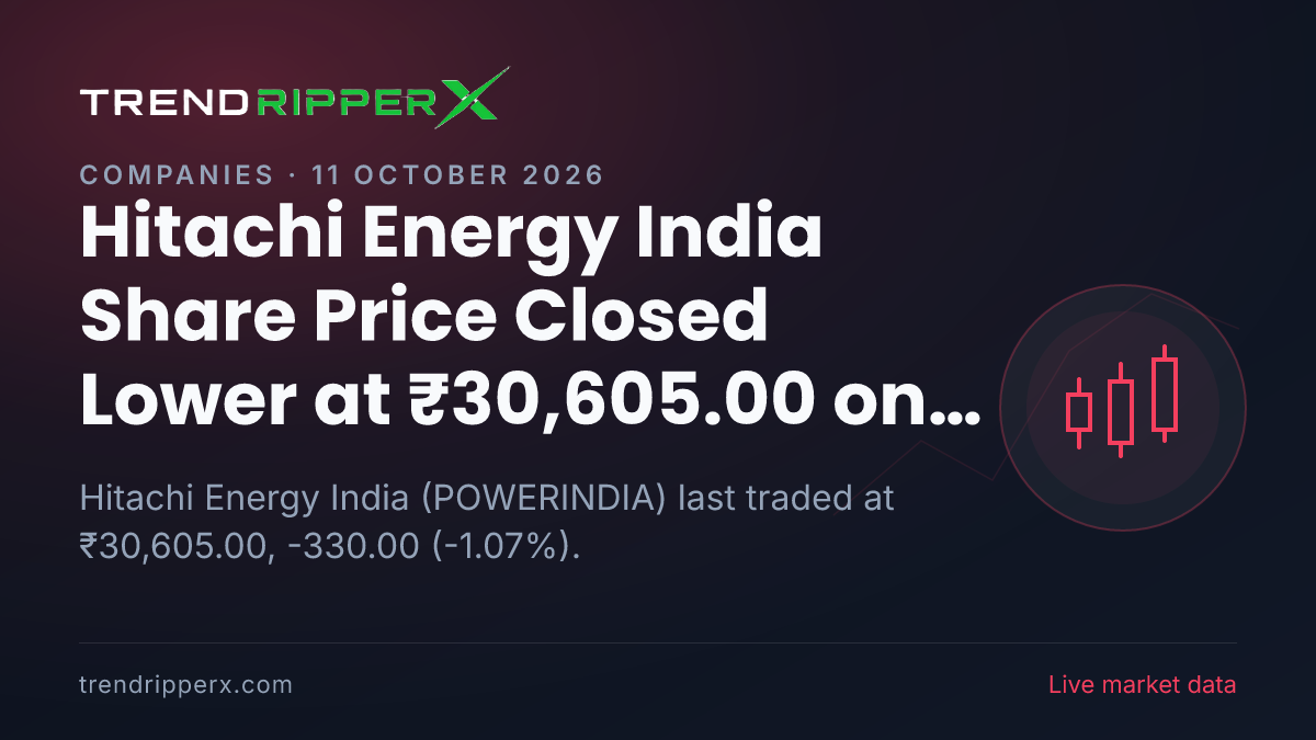 Hitachi Energy India Share Price Closed Lower at ₹30,605.00 on Brokerage Call News — What It Means for Investors