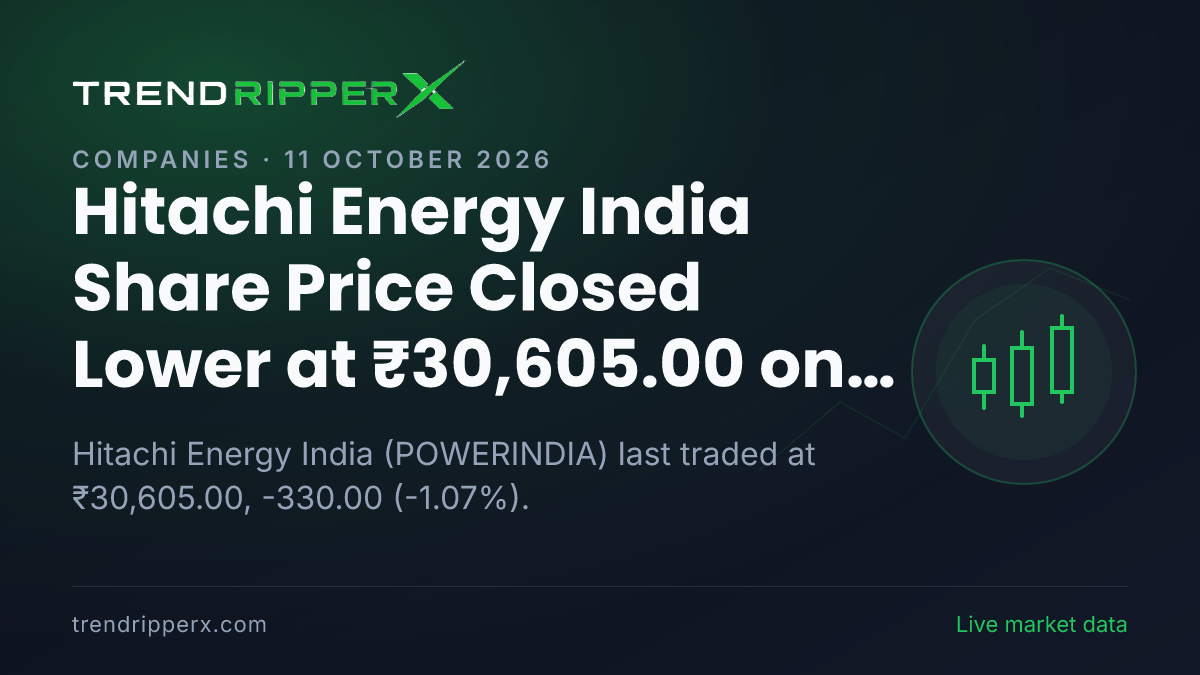 Hitachi Energy India Share Price Closed Lower at ₹30,605.00 on Brokerage Call News — What It Means for Investors