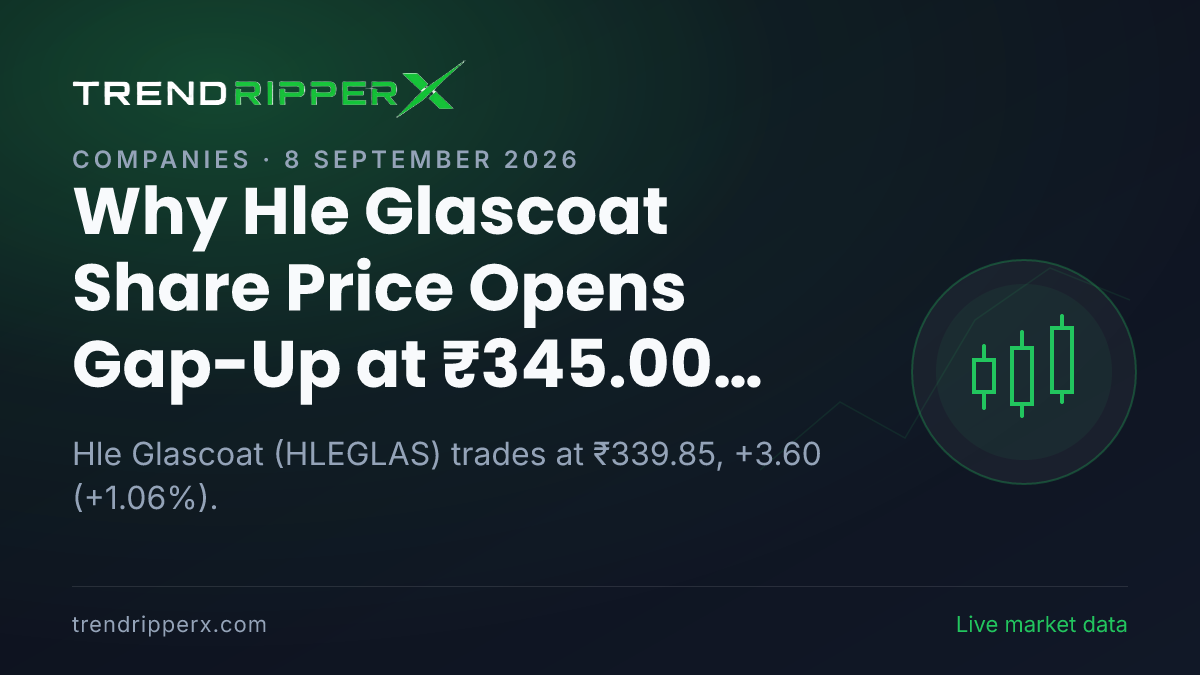 Why Hle Glascoat Share Price Opens Gap-Up at ₹345.00 Today: the Order Win Trigger, Explained