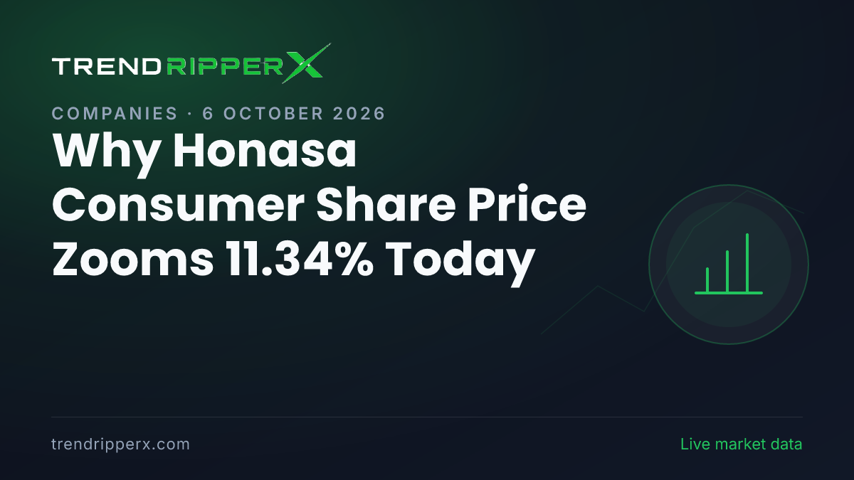 Why Honasa Consumer Share Price Zooms 11.34% Today: the Q Results Trigger, Explained