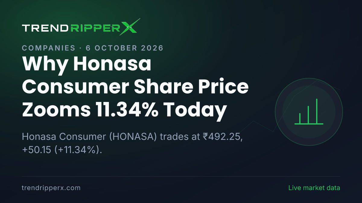 Why Honasa Consumer Share Price Zooms 11.34% Today: the Q Results Trigger, Explained