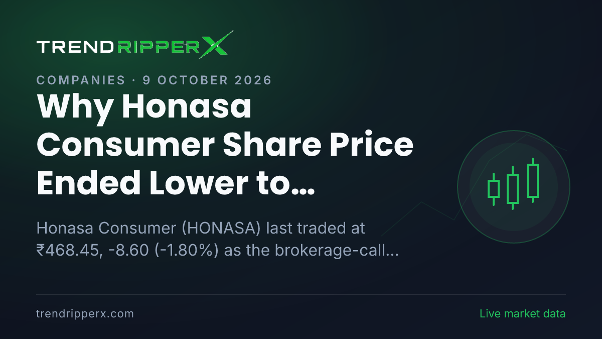 Why Honasa Consumer Share Price Ended Lower to ₹468.45 In Thursday's Session: the Brokerage Call Trigger, Explained