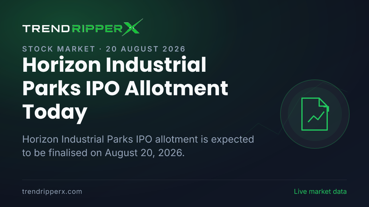 Horizon Industrial Parks IPO Allotment Today: Latest GMP, Status Check Guide and Listing Details