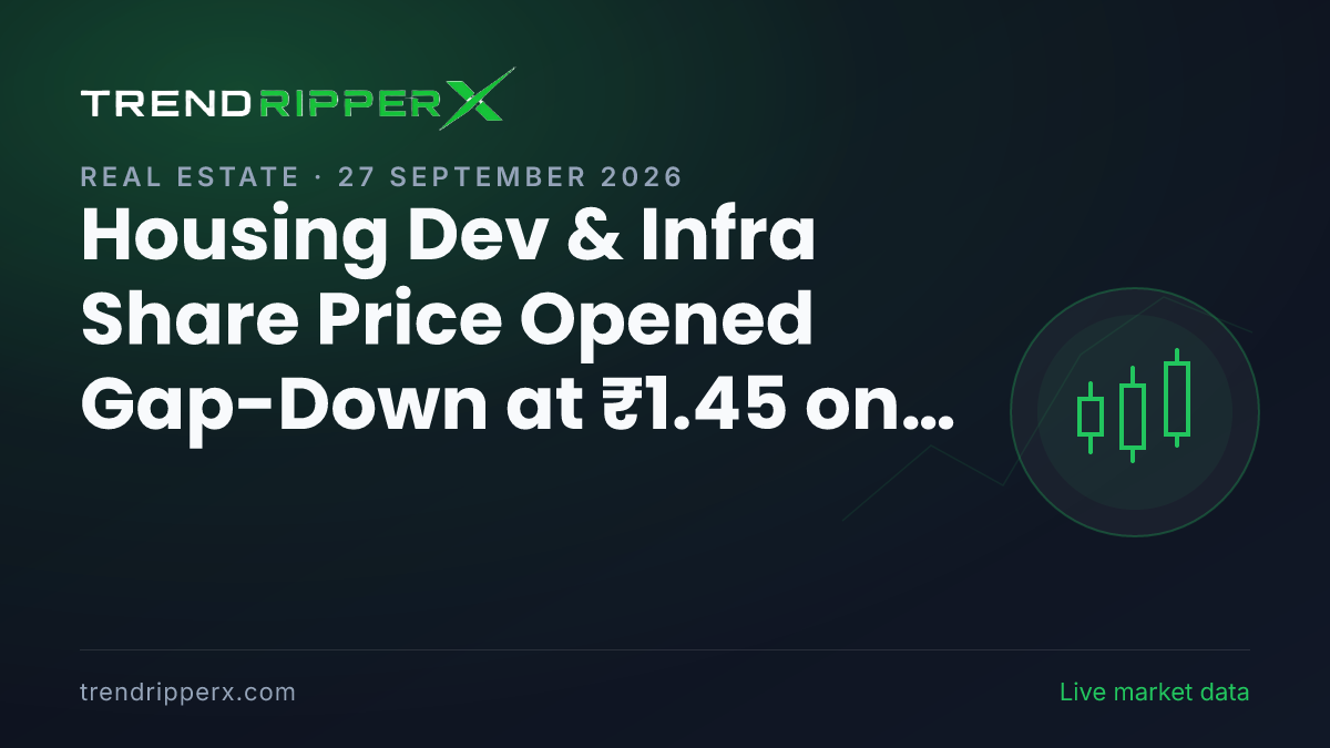 HDIL in Focus: Housing Dev & Infra Share Price Opened Gap-Down at ₹1.45 on Rising Newsflow