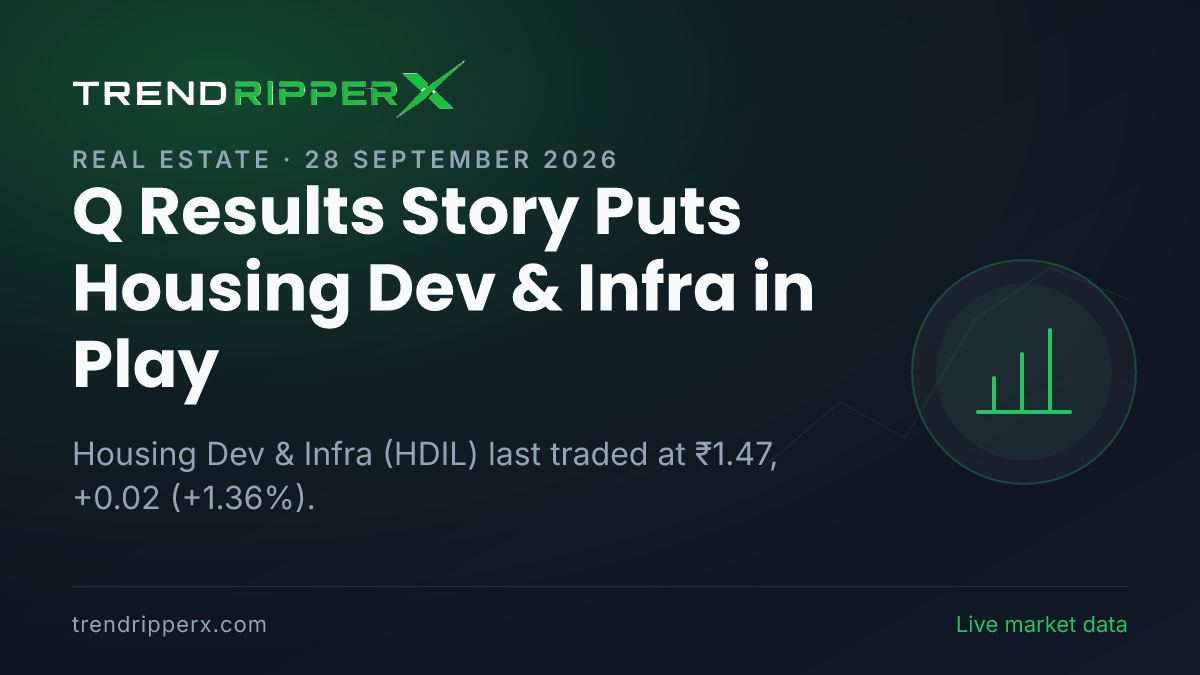 Q Results Story Puts Housing Dev & Infra in Play: Share Price Ended Higher to ₹1.47, and Here Is the Arithmetic