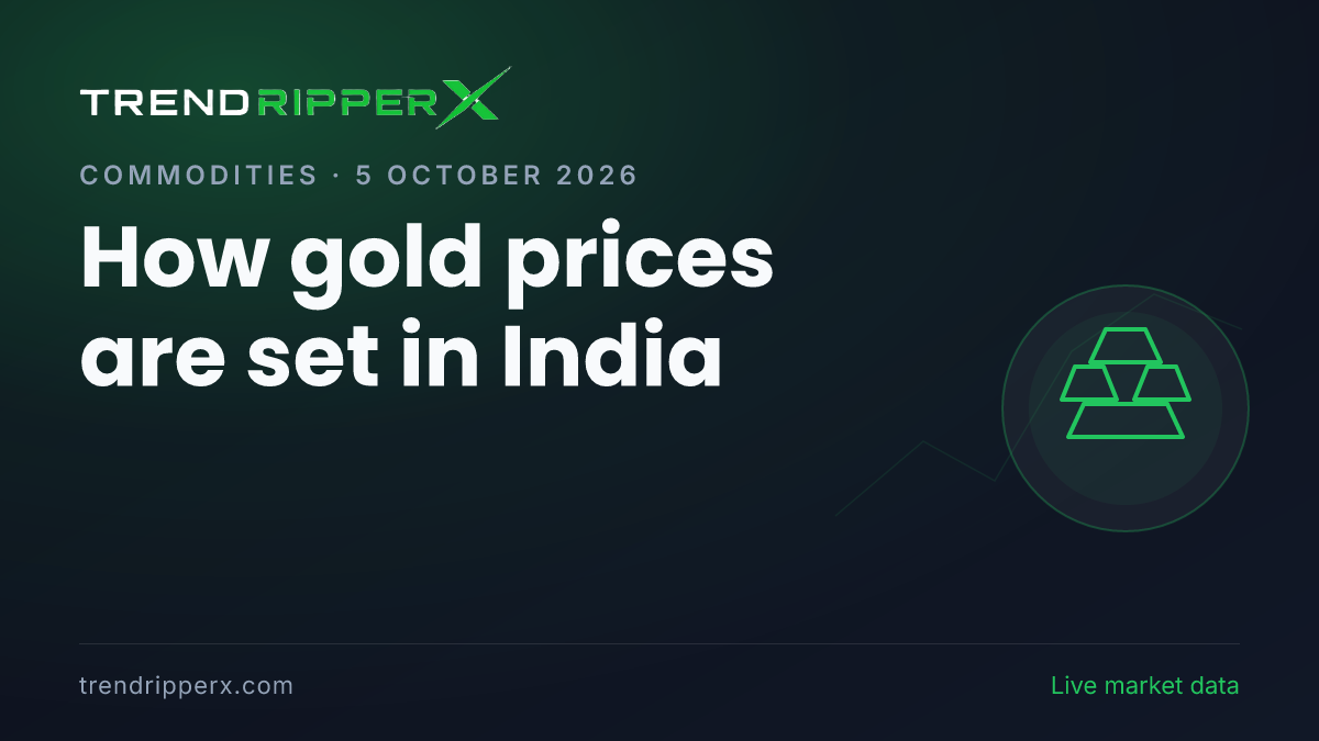 How gold prices are set in India: from the global market to your jeweller