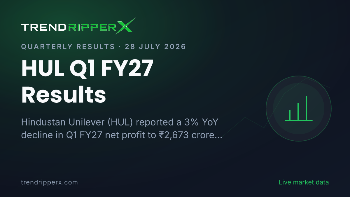 HUL Q1 FY27 Results: Revenue Hits 13-Quarter High Despite 3% Decline in Profit