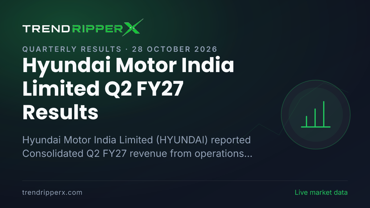 Hyundai Motor India Limited Q2 FY27 Results: Net Profit ₹1,196 cr, Revenue from operations ₹20,696 cr