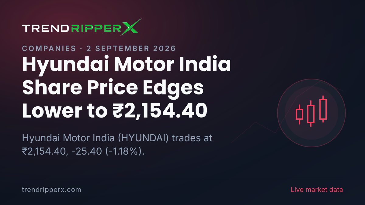 Hyundai Motor India Share Price Edges Lower to ₹2,154.40: What Is Driving HYUNDAI Today, and the Levels That Matter