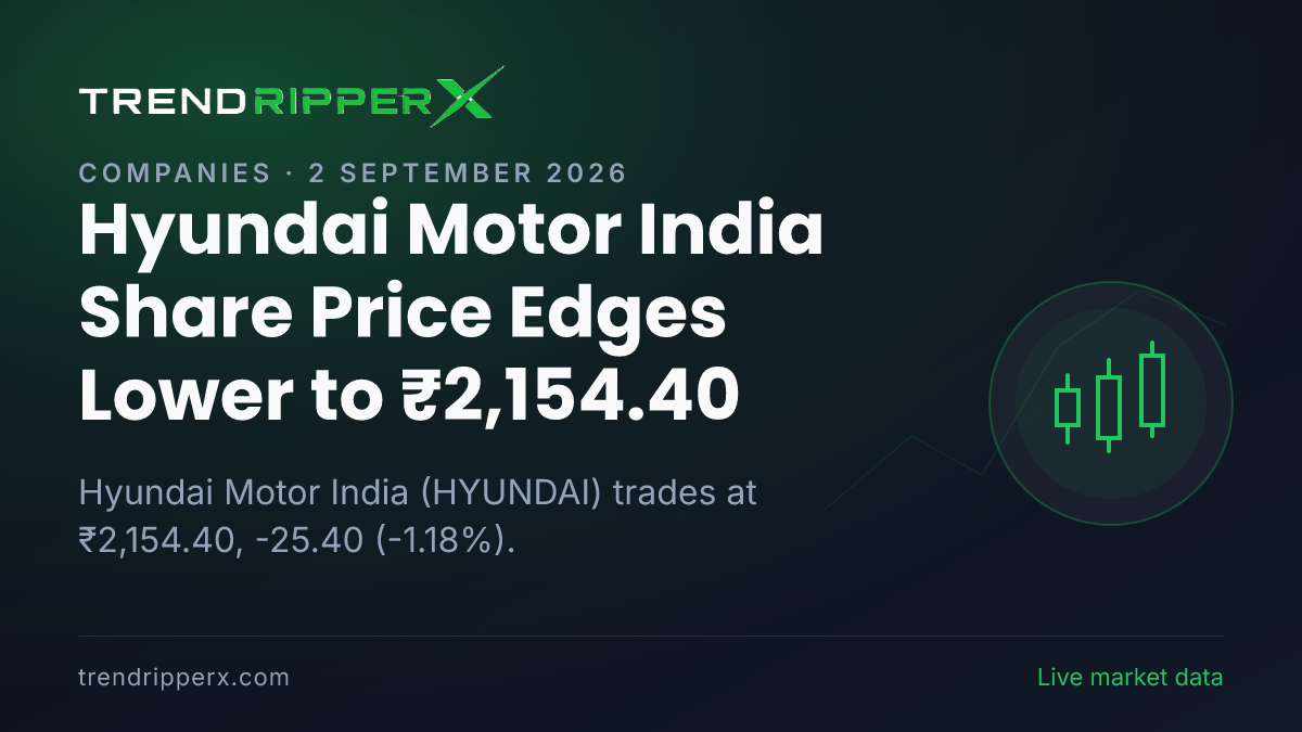 Hyundai Motor India Share Price Edges Lower to ₹2,154.40: What Is Driving HYUNDAI Today, and the Levels That Matter