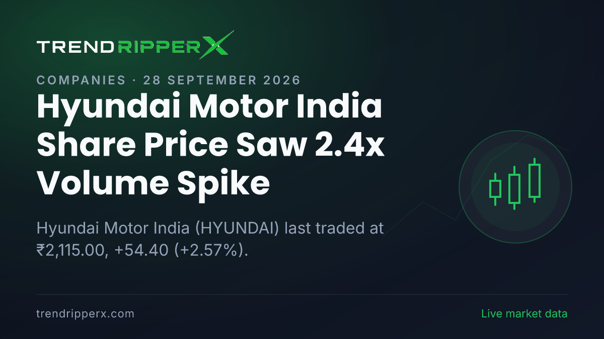 Hyundai Motor India Share Price Saw 2.4x Volume Spike: What Is Driving HYUNDAI In Friday's Session, and the Levels That Matter