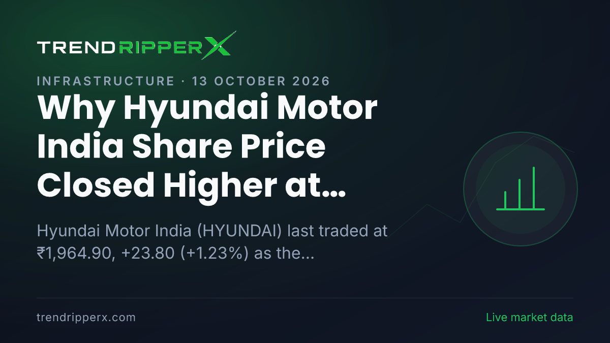 Why Hyundai Motor India Share Price Closed Higher at ₹1,964.90 After Today's Close: the Quarterly Results Trigger, Explained