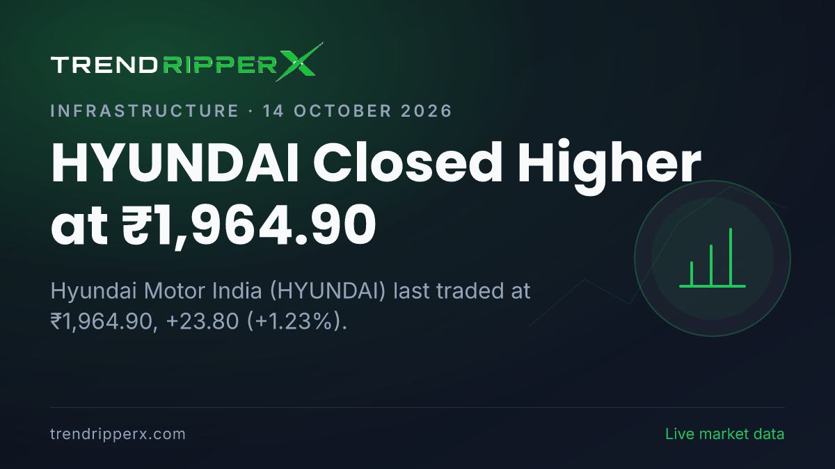 HYUNDAI Closed Higher at ₹1,964.90: Inside the Quarterly Results Story Moving Hyundai Motor India Shares