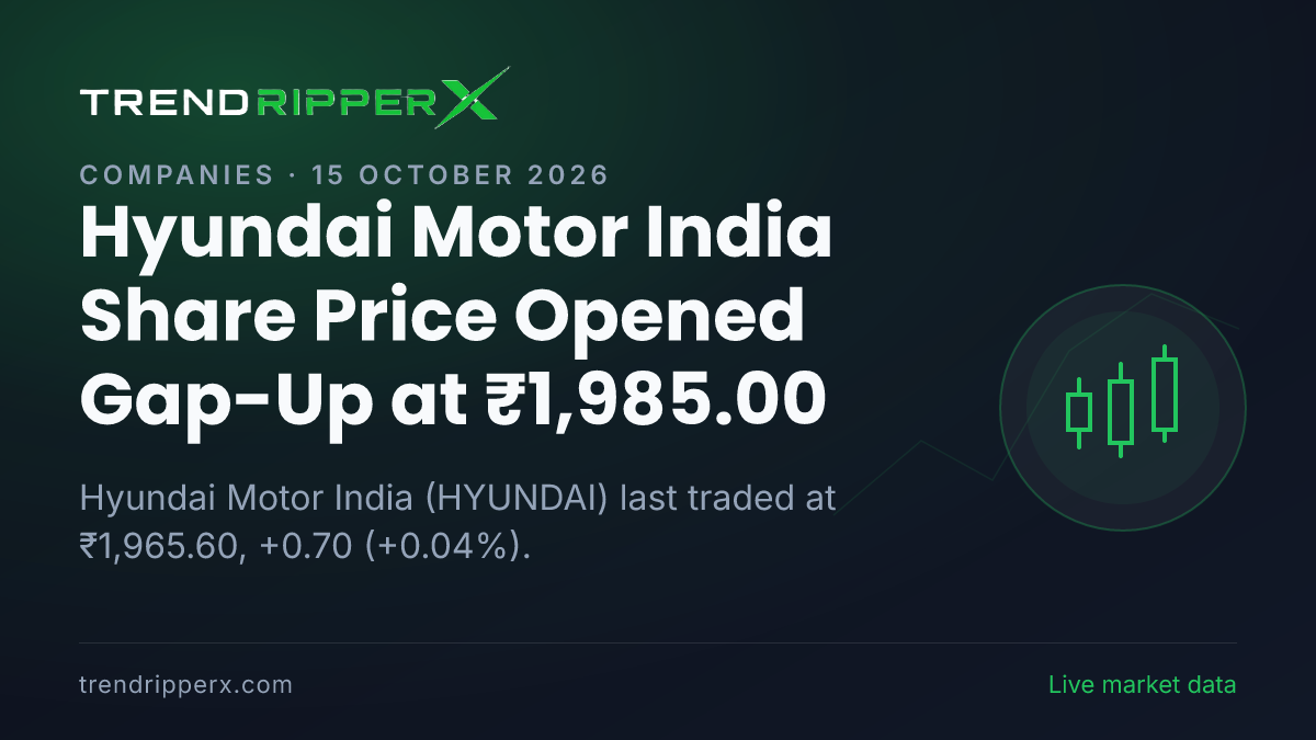 Hyundai Motor India Share Price Opened Gap-Up at ₹1,985.00: What Is Driving HYUNDAI In Wednesday's Session, and the Levels That Matter