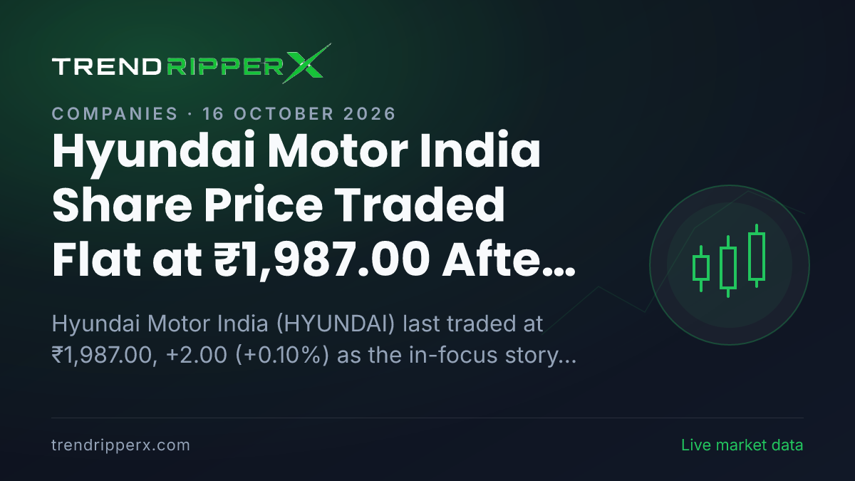 Hyundai Motor India Share Price Traded Flat at ₹1,987.00 After Today's Close — Volumes, 52-Week Range and What to Watch Next
