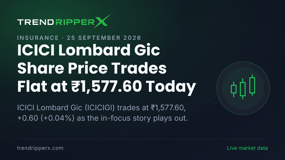 ICICI Lombard Gic Share Price Trades Flat at ₹1,577.60 Today — Volumes, 52-Week Range and What to Watch Next