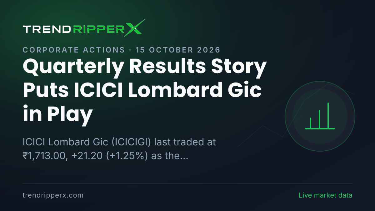 Quarterly Results Story Puts ICICI Lombard Gic in Play: Share Price Closed Higher at ₹1,713.00, and Here Is the Arithmetic