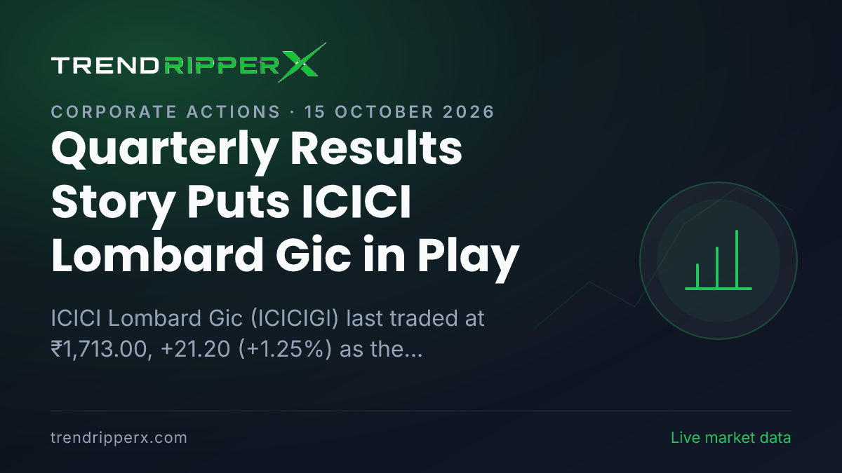 Quarterly Results Story Puts ICICI Lombard Gic in Play: Share Price Closed Higher at ₹1,713.00, and Here Is the Arithmetic
