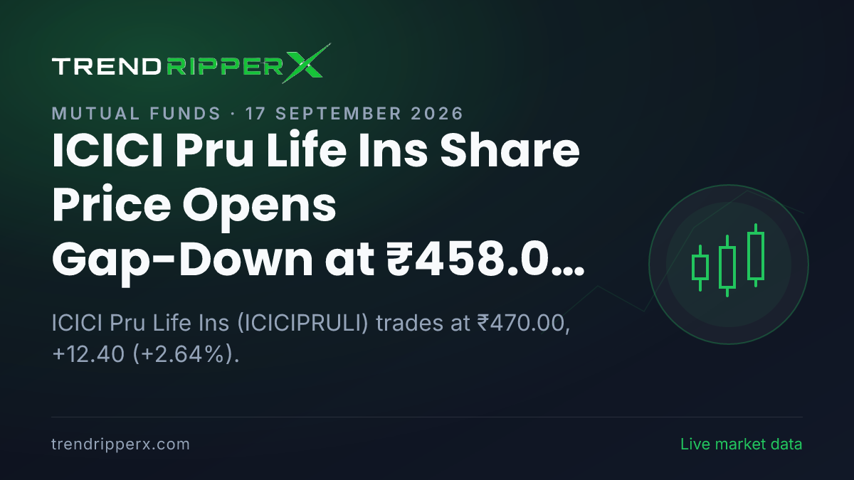 ICICI Pru Life Ins Share Price Opens Gap-Down at ₹458.00 on OFS / Stake Sale News — What It Means for Investors