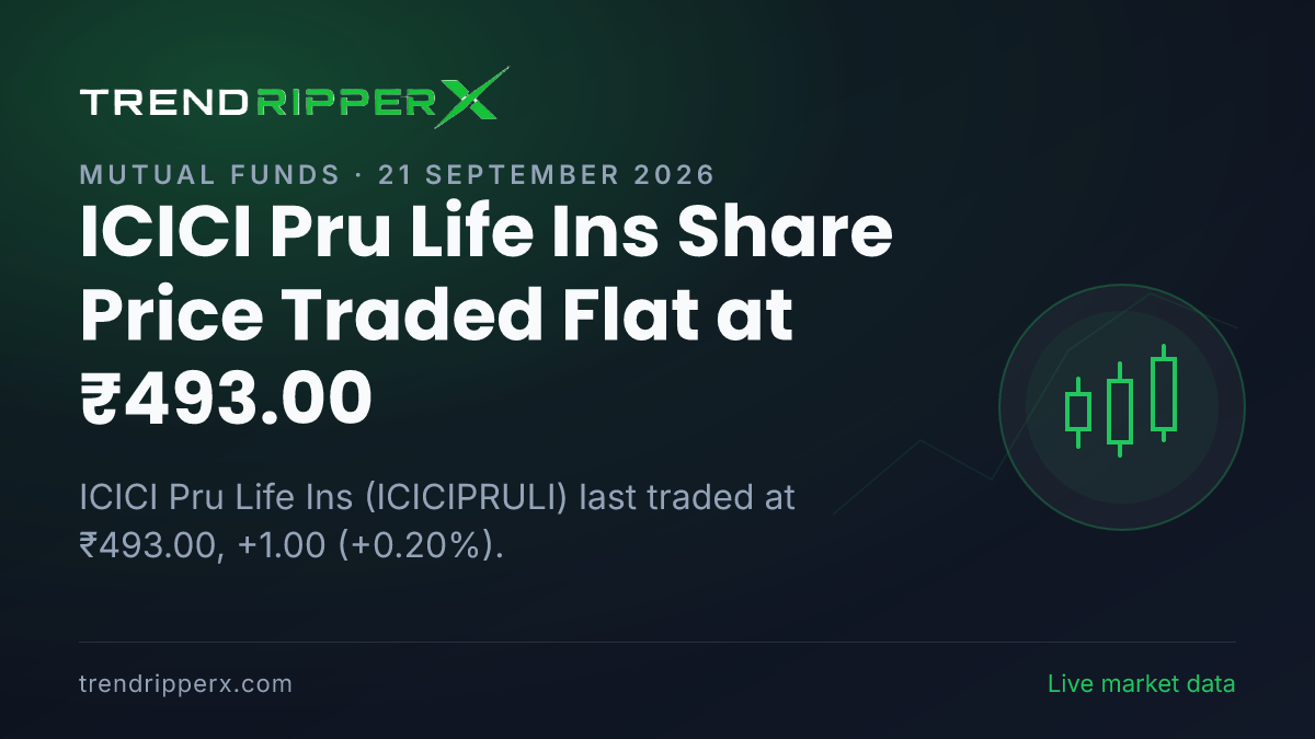 ICICI Pru Life Ins Share Price Traded Flat at ₹493.00: What Is Driving ICICIPRULI After Today's Close, and the Levels That Matter