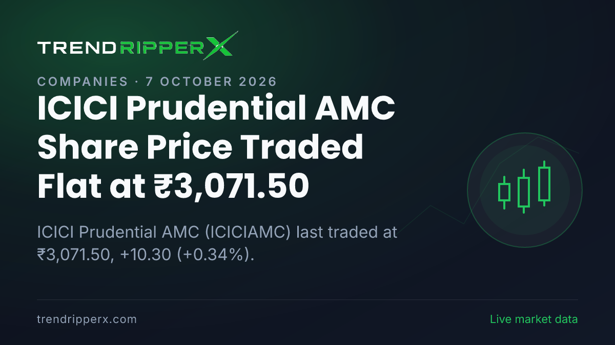 ICICI Prudential AMC Share Price Traded Flat at ₹3,071.50: What Is Driving ICICIAMC In Tuesday's Session, and the Levels That Matter