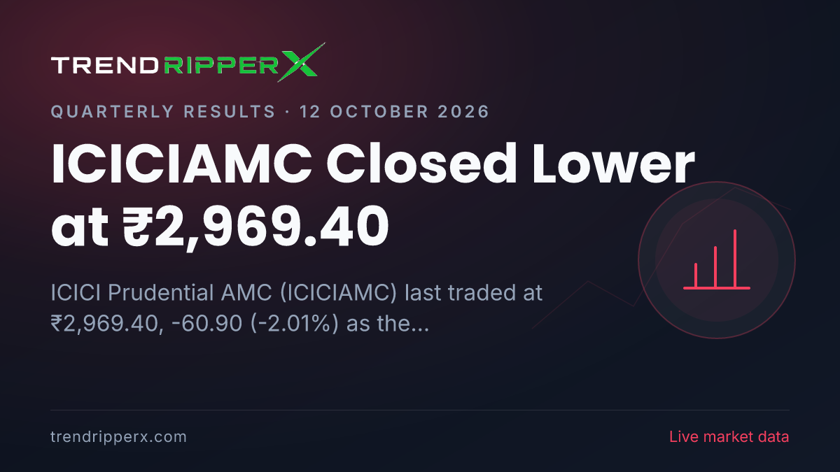 ICICIAMC Closed Lower at ₹2,969.40: Inside the Quarterly Results Story Moving ICICI Prudential AMC Shares
