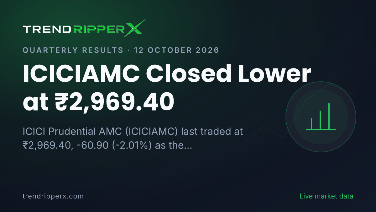 ICICIAMC Closed Lower at ₹2,969.40: Inside the Quarterly Results Story Moving ICICI Prudential AMC Shares