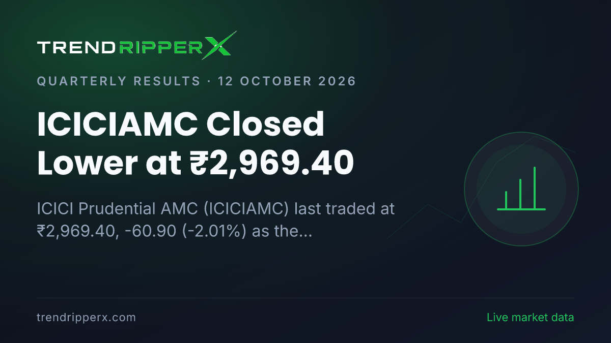 ICICIAMC Closed Lower at ₹2,969.40: Inside the Quarterly Results Story Moving ICICI Prudential AMC Shares