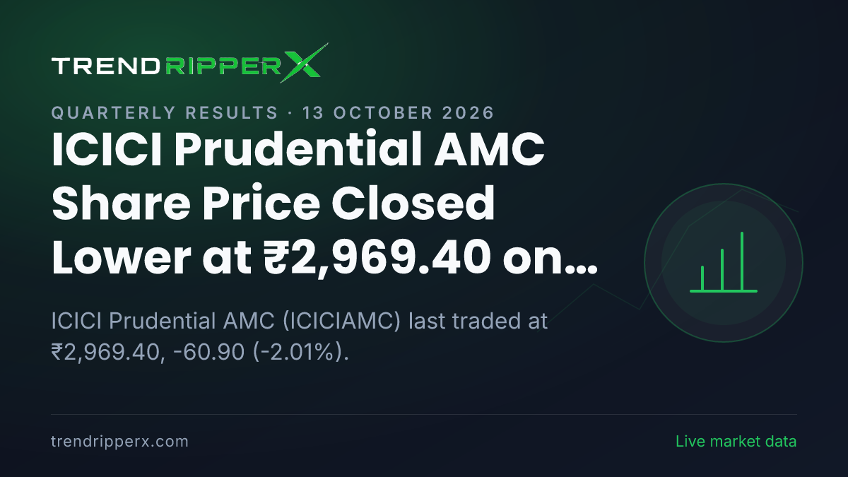 ICICI Prudential AMC Share Price Closed Lower at ₹2,969.40 on Quarterly Results News — What It Means for Investors