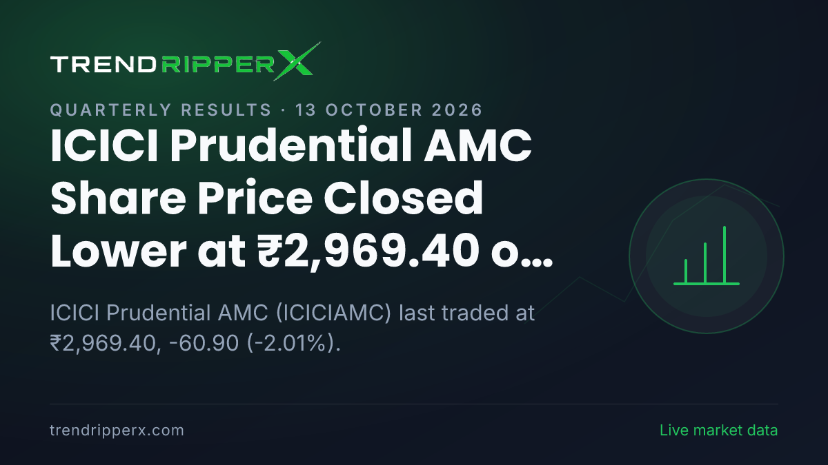 ICICI Prudential AMC Share Price Closed Lower at ₹2,969.40 on Quarterly Results News — What It Means for Investors