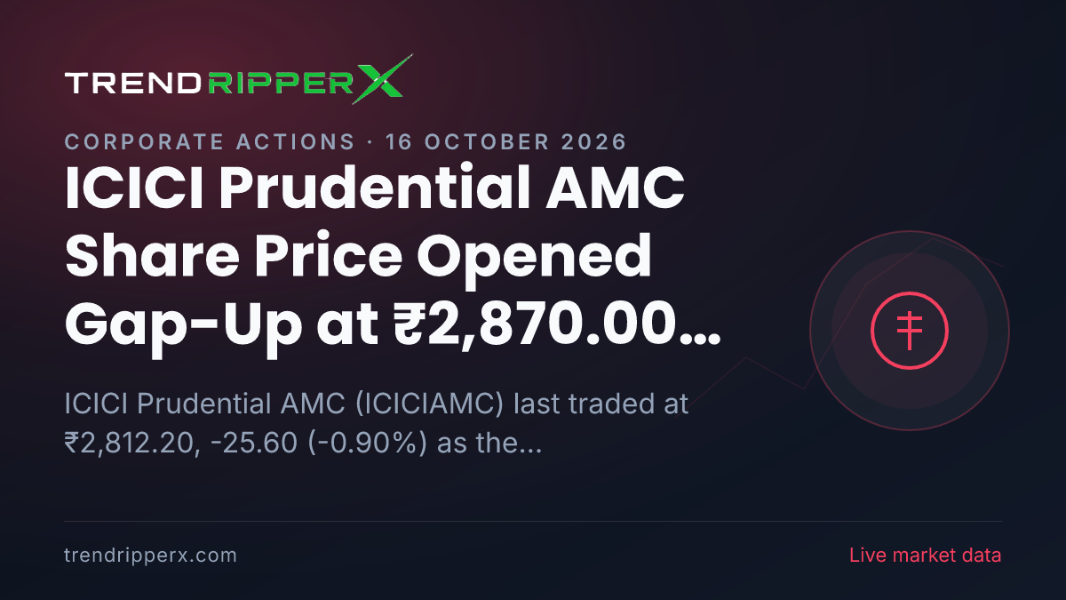 ICICI Prudential AMC Share Price Opened Gap-Up at ₹2,870.00 on Corporate Action News — What It Means for Investors